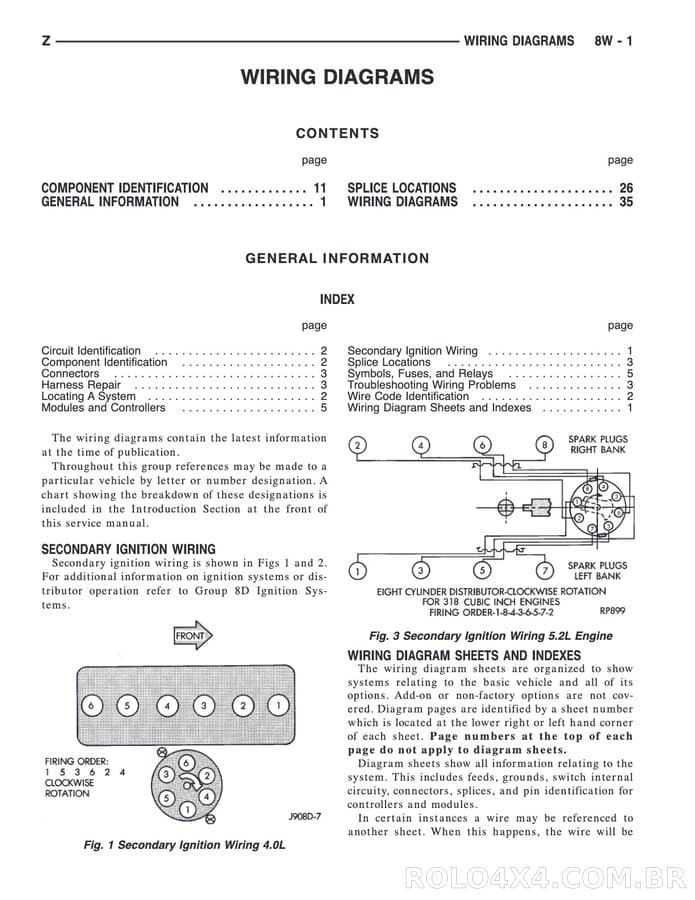 Esquema Elétrico ZJ de 1993 á 1995