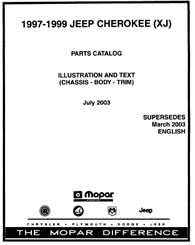 Catalogo de Peças Cherokee XJ 1997-1999 