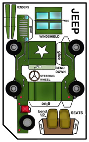 Montagem de um Jeep Militar CJ3